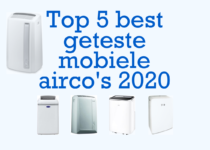 test mobiele airco's 2020